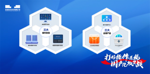 續(xù)寫“0故障”滿分卷！統(tǒng)信UOS以堅(jiān)實(shí)底座全程護(hù)航兩會應(yīng)用軟件服務(wù)保障